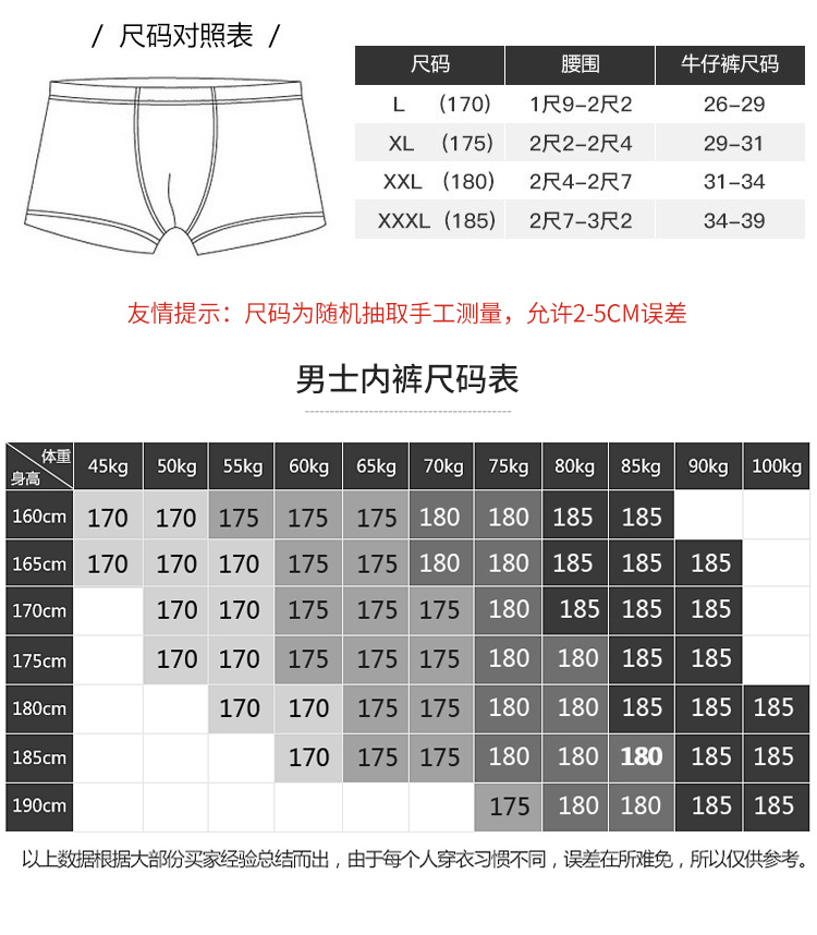 男士内裤-详情页_11