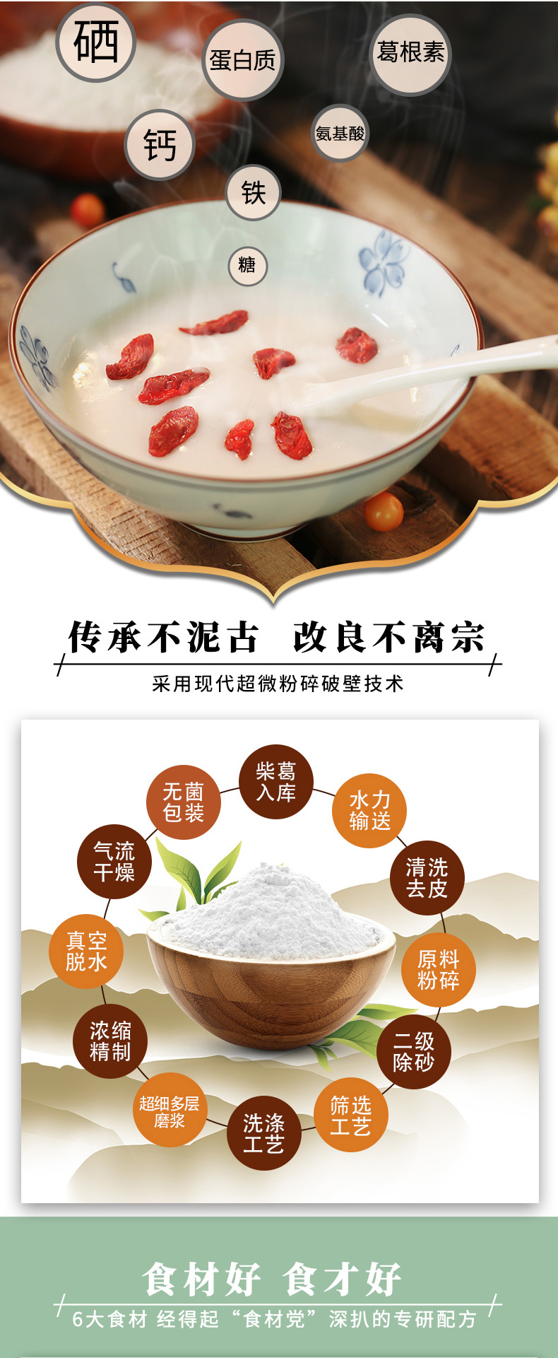 葛根粉_03