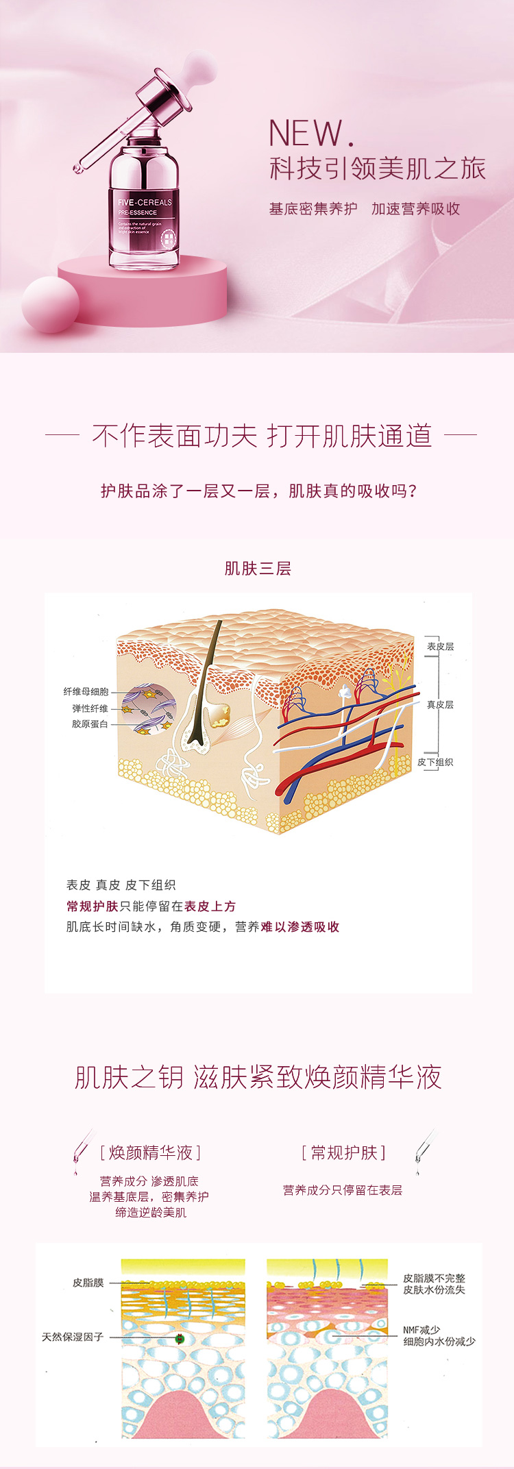 化妆品_02