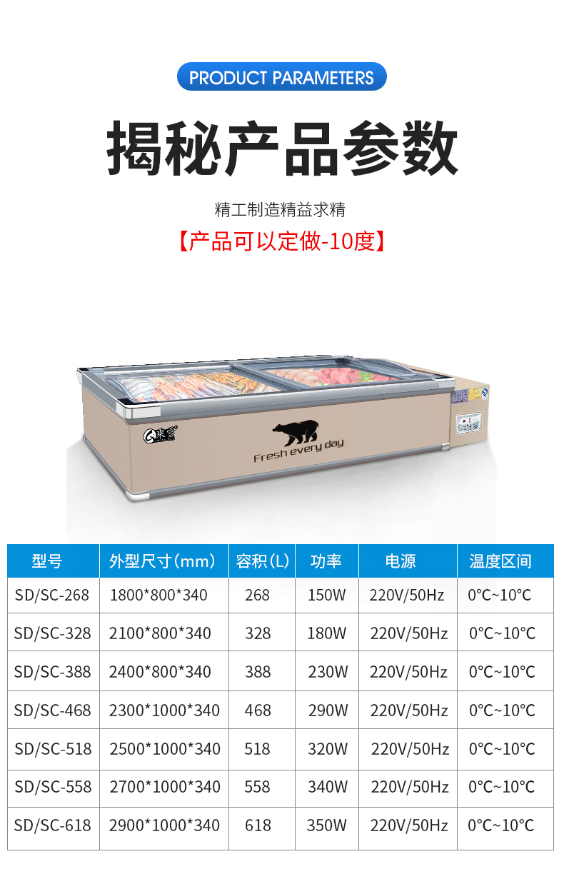 海鲜柜详情页_16