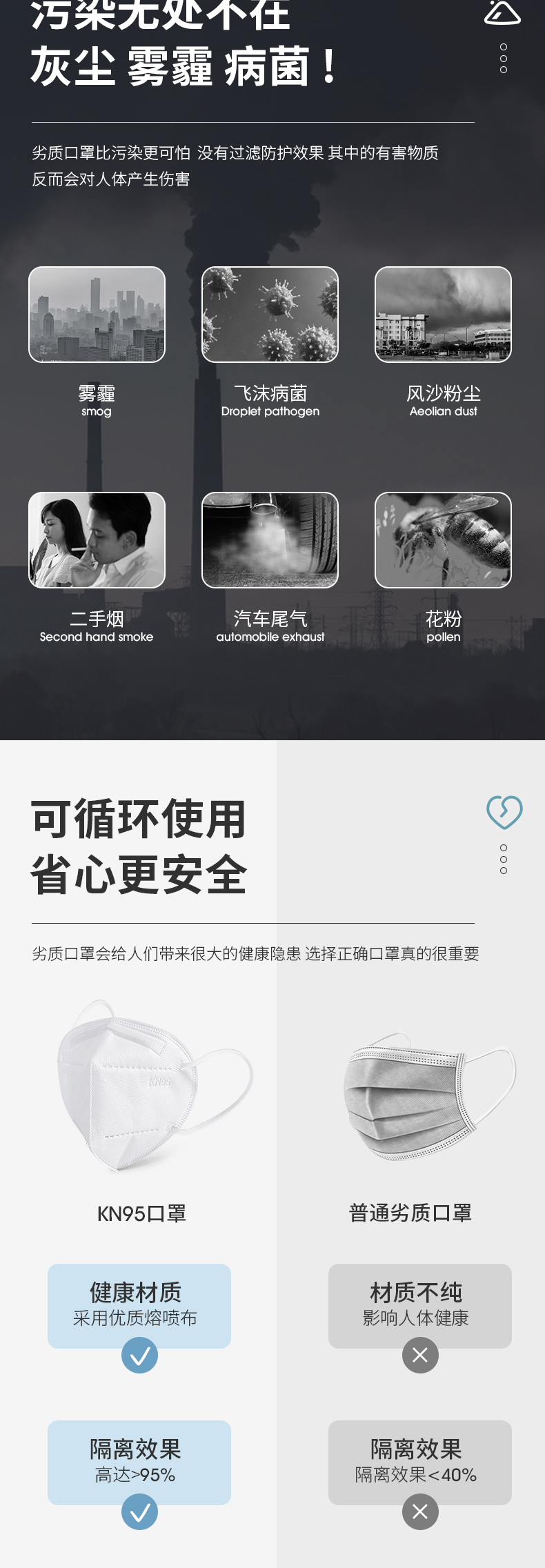 口罩详情页_02