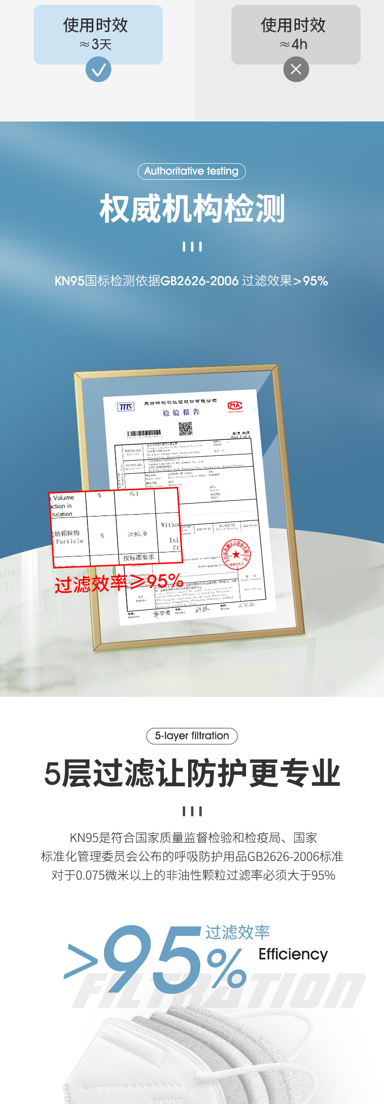口罩详情页_03