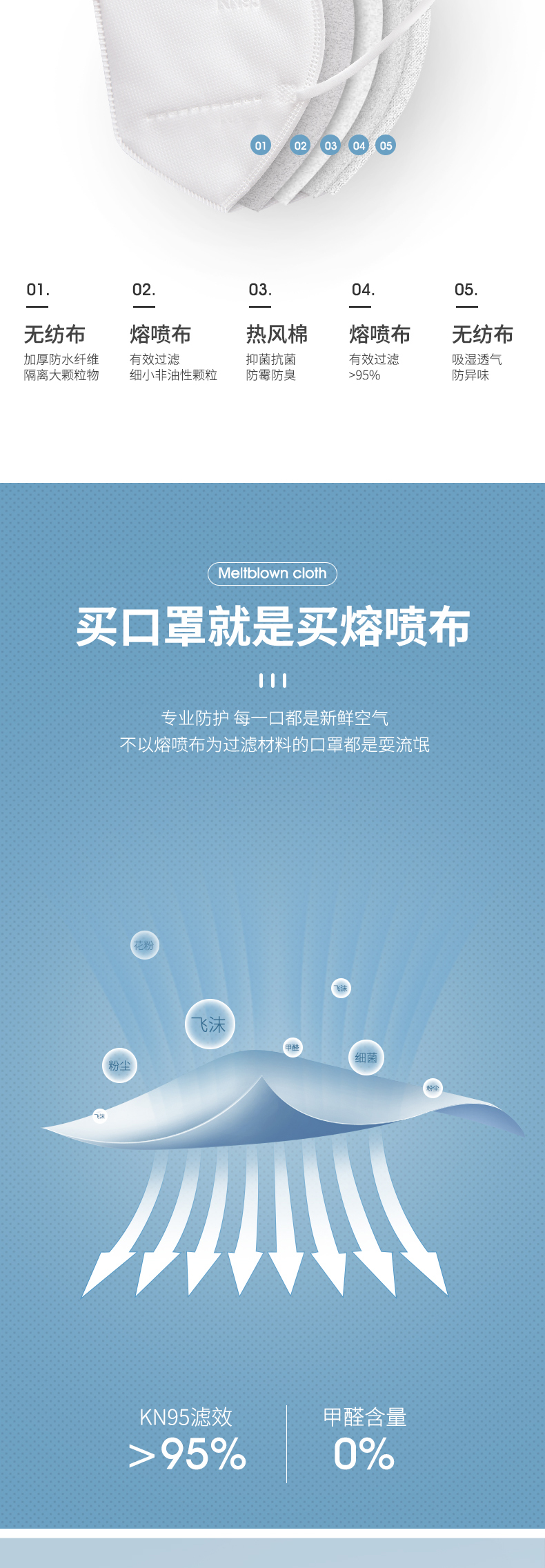 口罩详情页_04