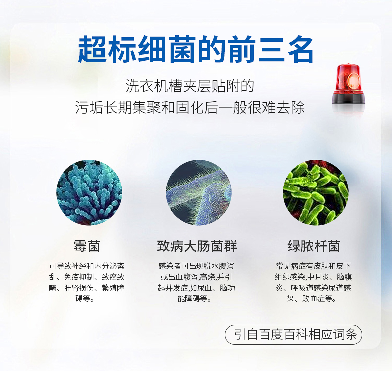 洗衣机槽清洗-修改_04