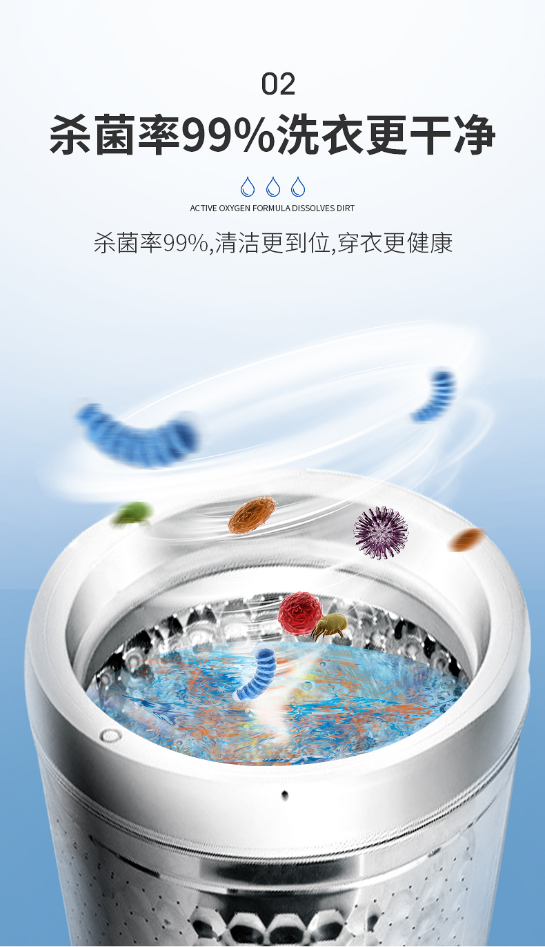 洗衣机槽清洗-修改_08