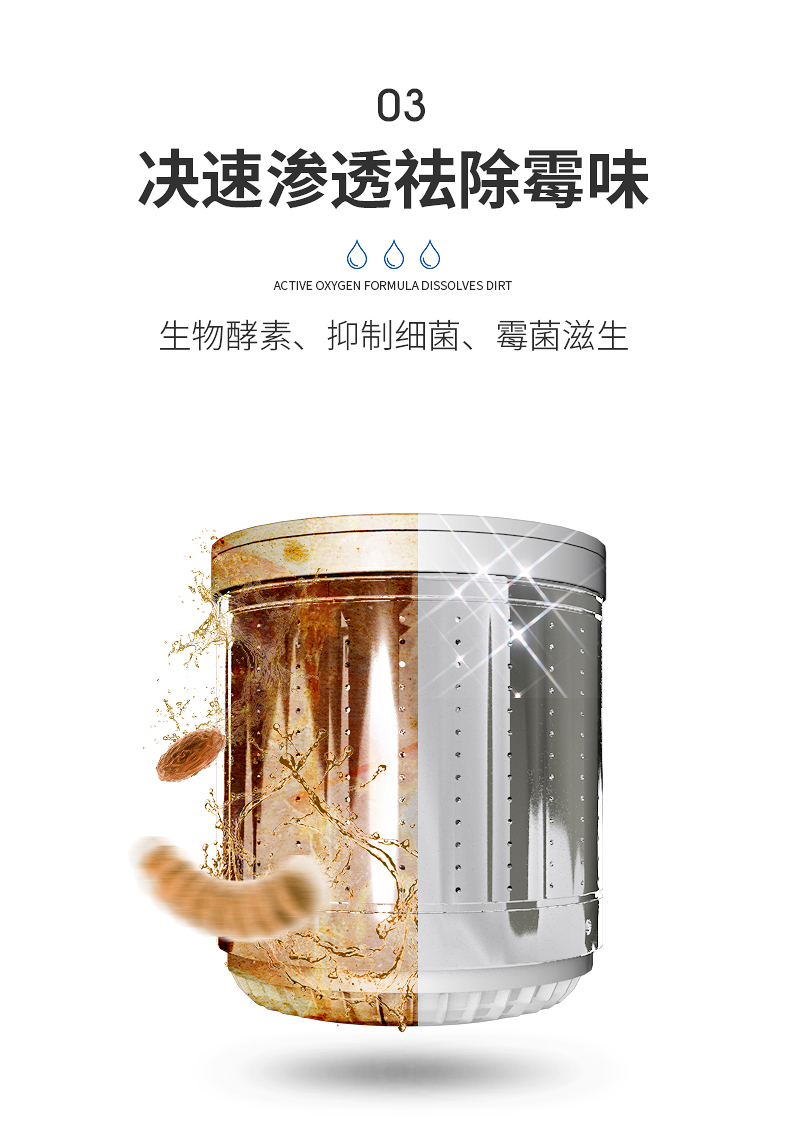 洗衣机槽清洗-修改_09
