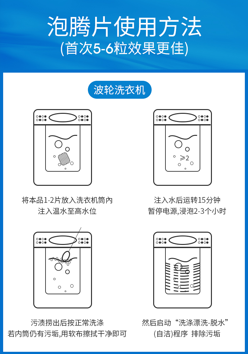 洗衣机槽清洗-修改_12