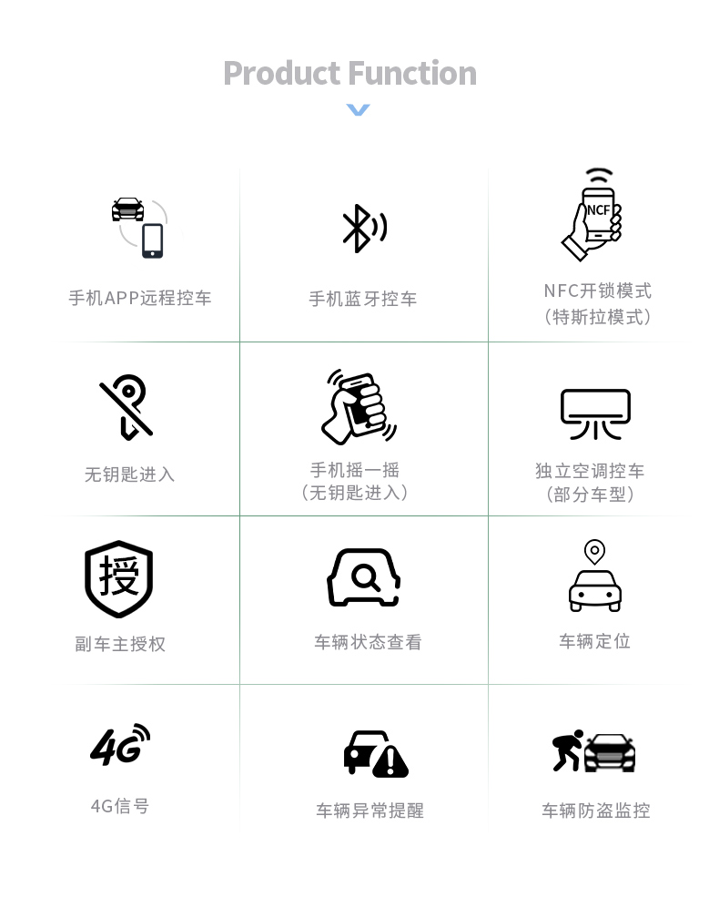 顺丰汽车电子钥匙详情_02