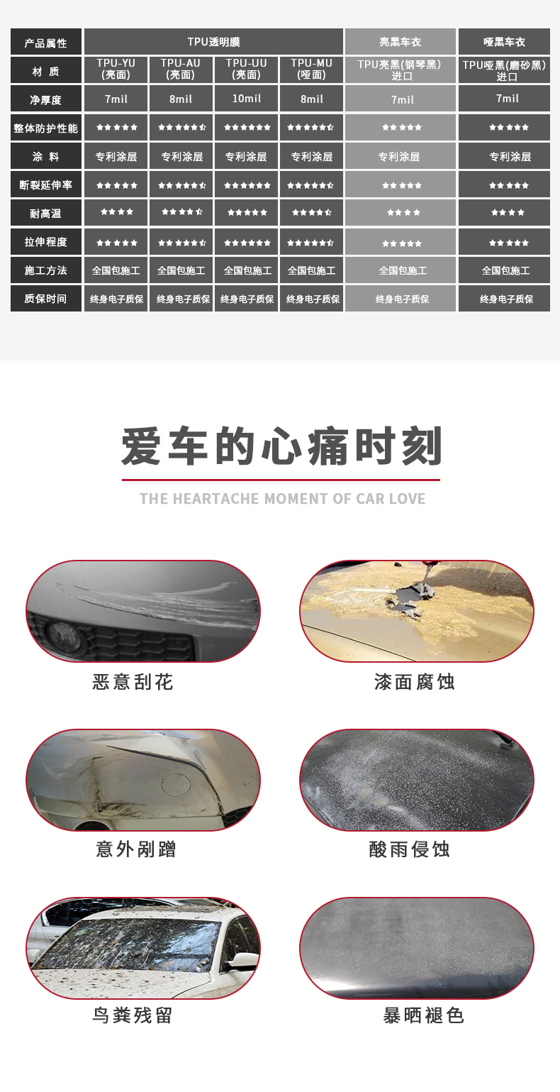 汽车保护膜_02