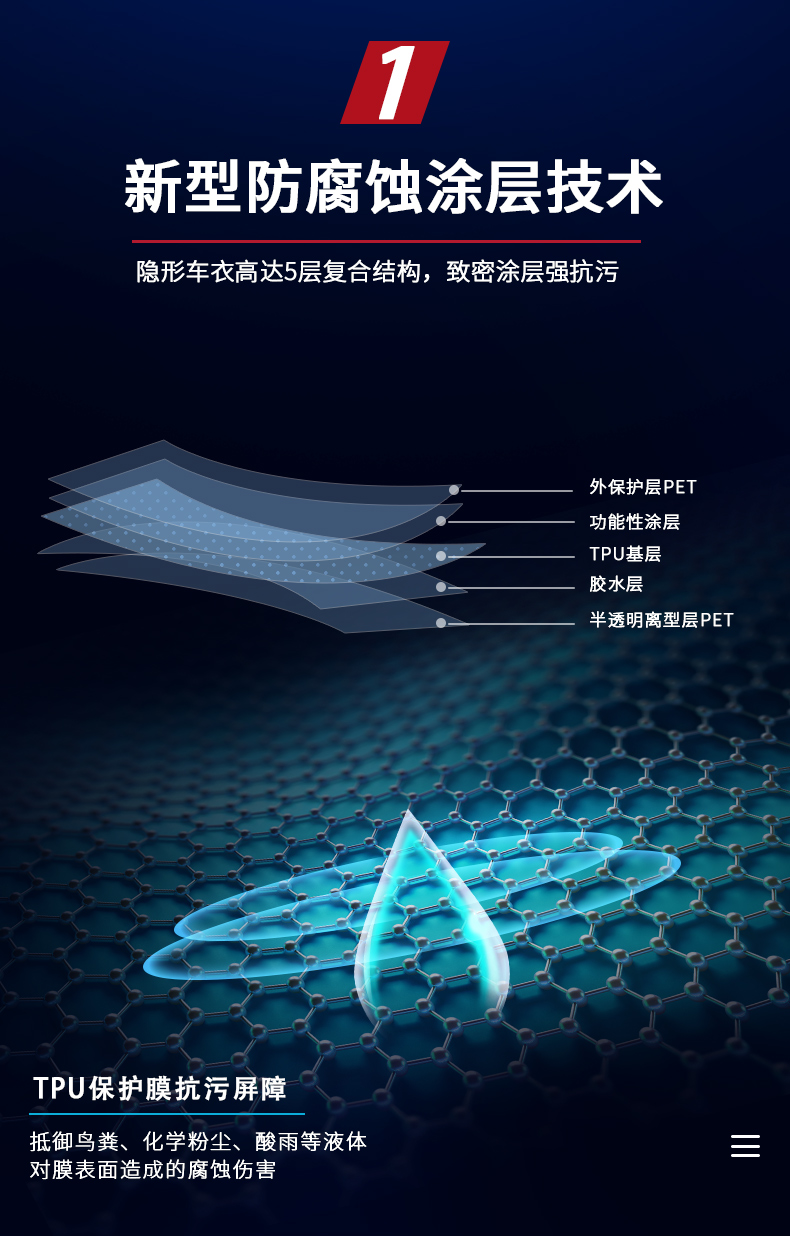 汽车保护膜_04