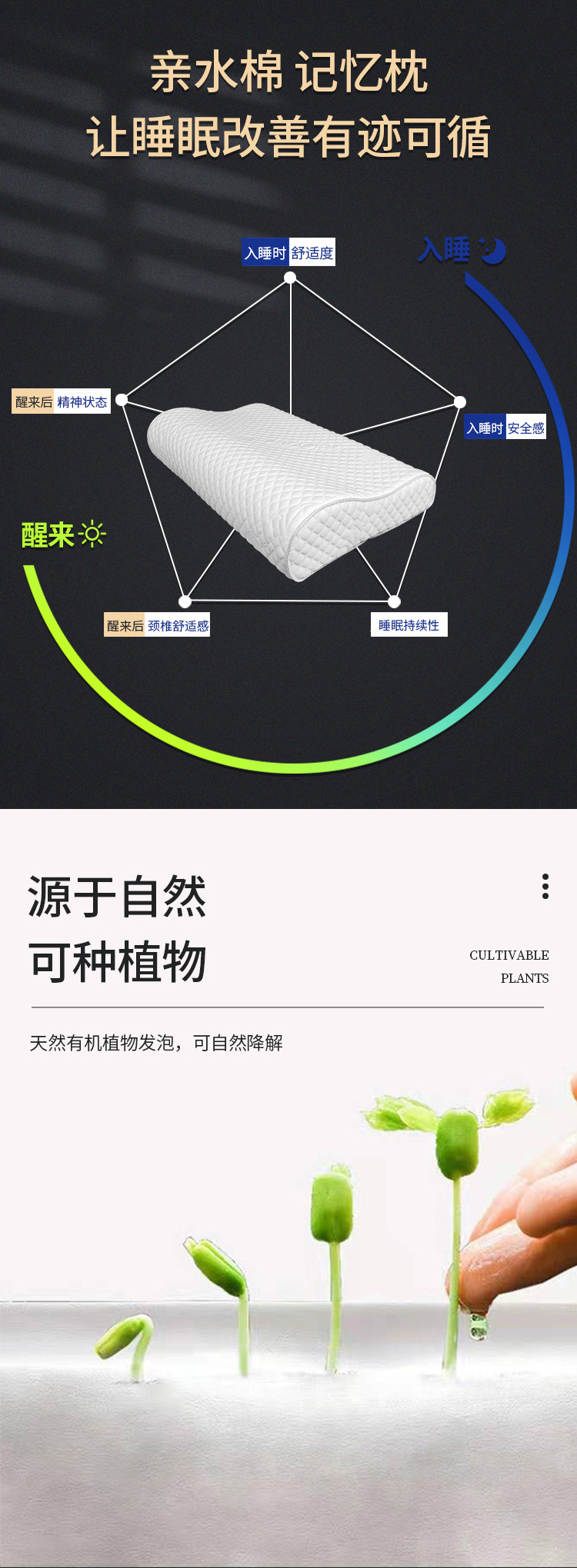 枕头详情_02
