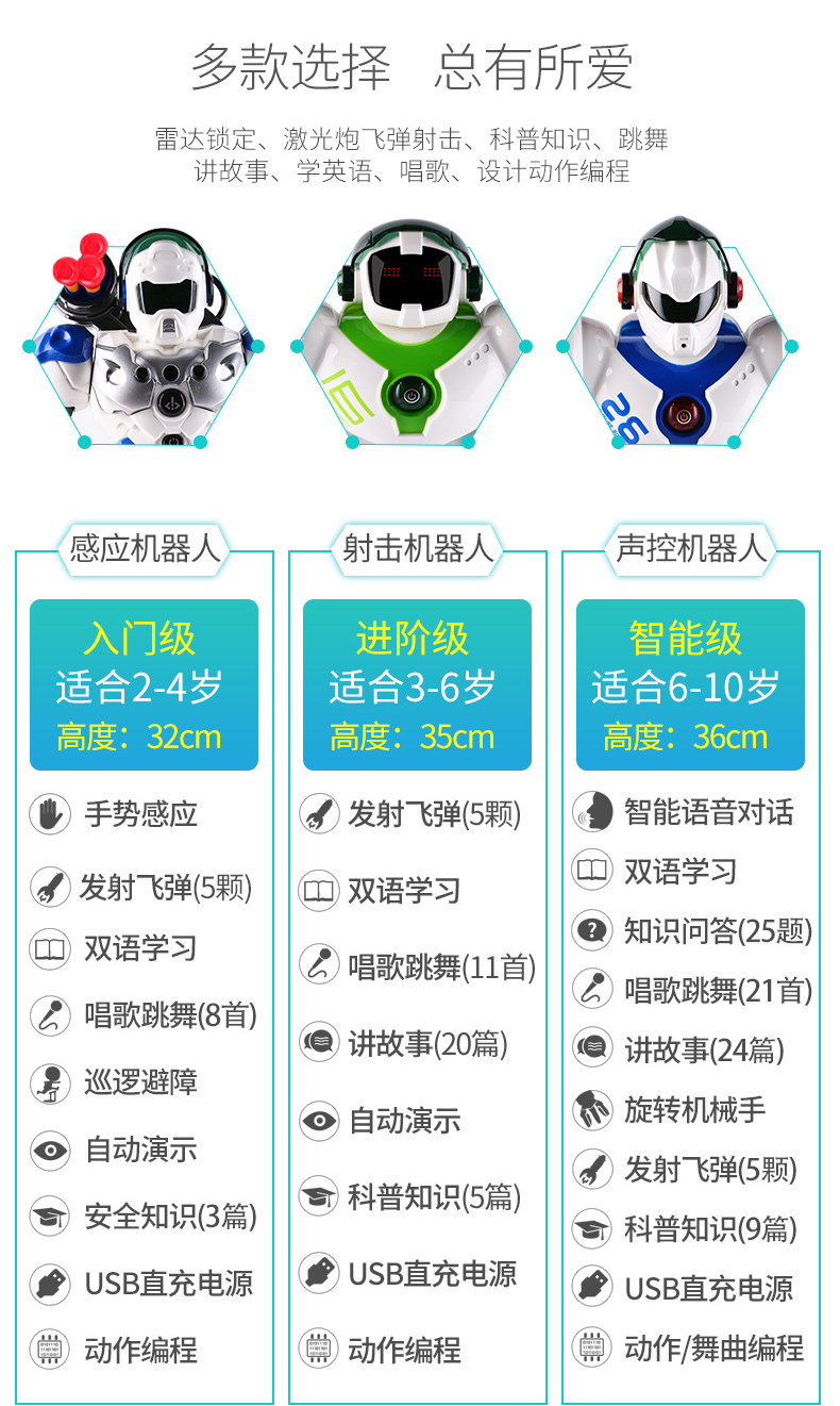 新威尔机器人3_02