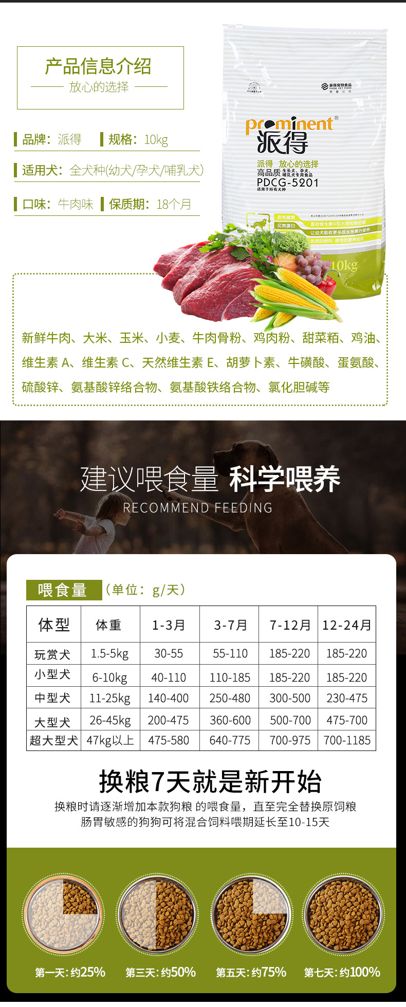 派得幼犬10kg_07