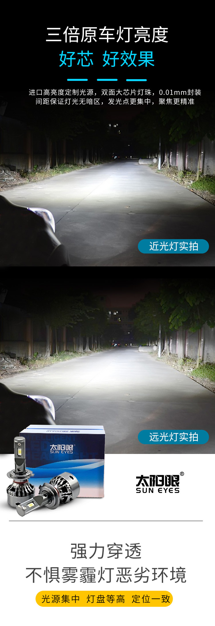 太阳眼详情_08