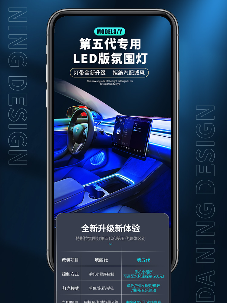 特斯拉第五代LED氛围灯