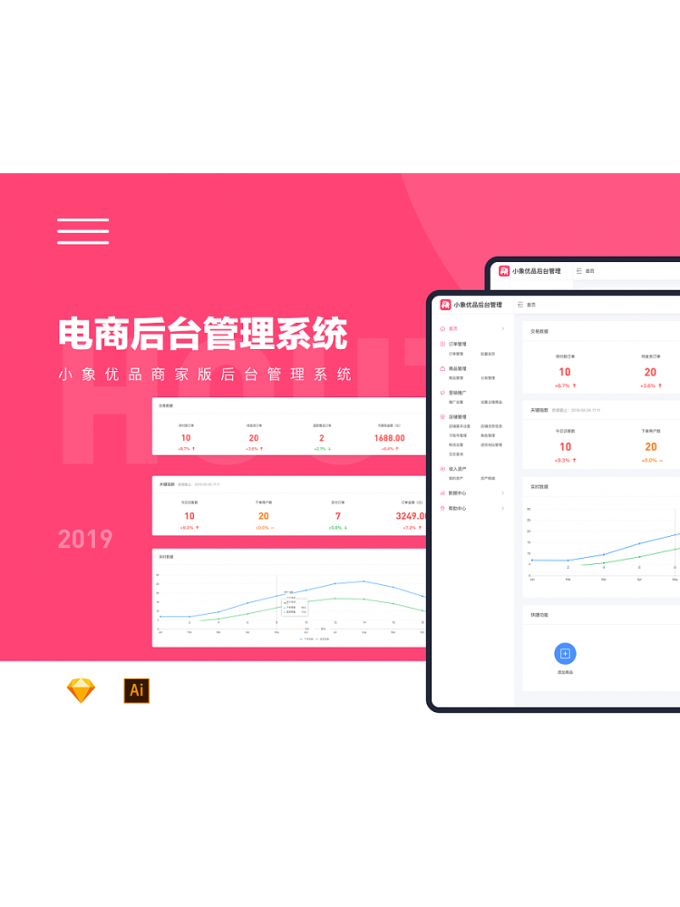 电商后台数据管理系统
