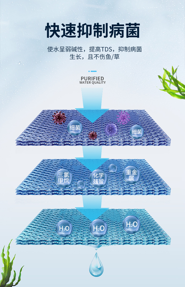 亚硝克星片_06