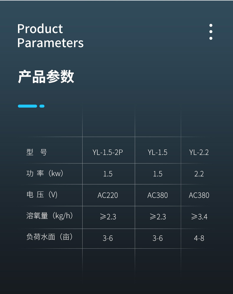 增氧机gai_19