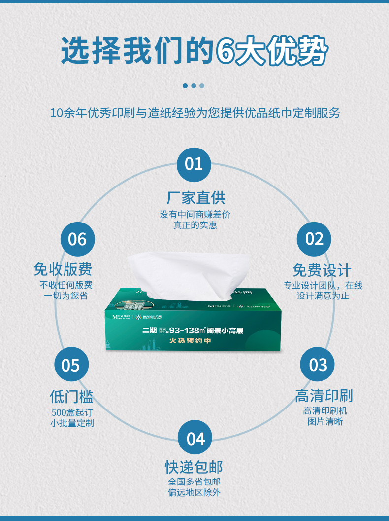 盒抽纸详情_01_03