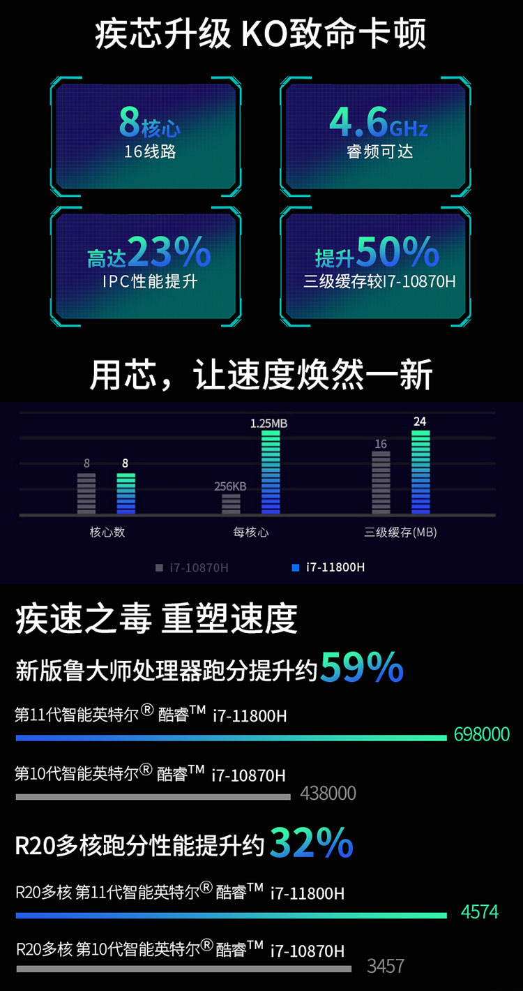 Z3详情_04