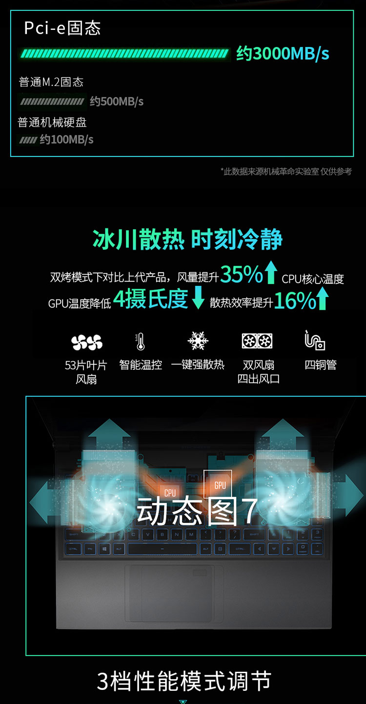 Z3详情_08