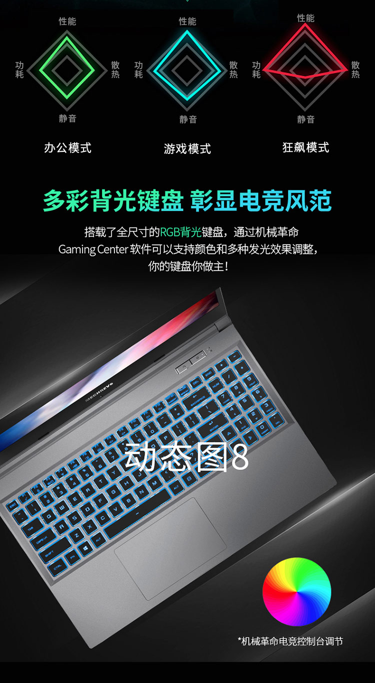 Z3详情_09