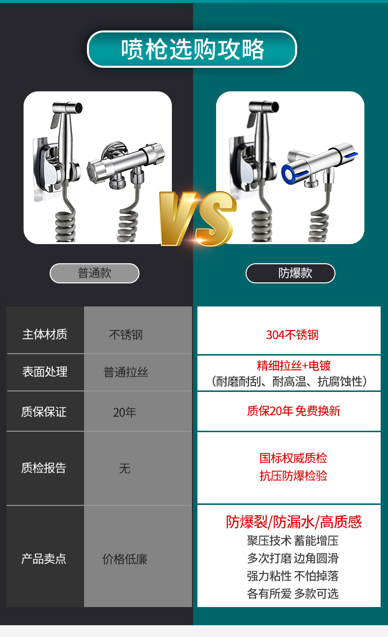 马桶喷枪2_04