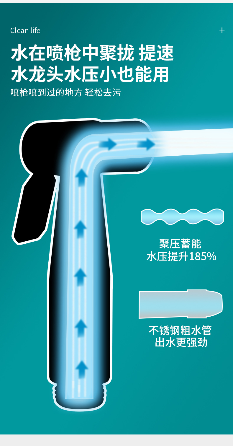 马桶喷枪2_08