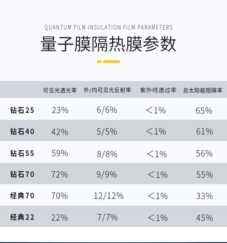 量子膜详情_04